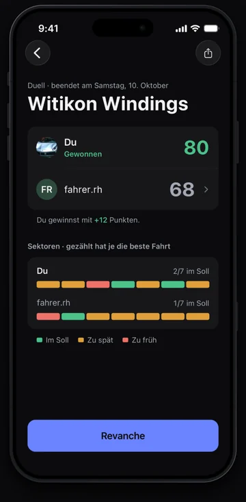 Beendetes Duell auf der Etappe Witikon Windings: du mit 80 Punkten gegen fahrer.rh mit 68, darunter beide Sektorstreifen