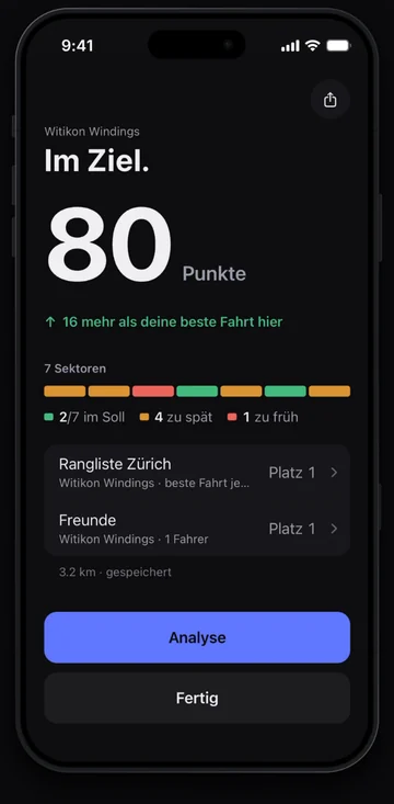 Fazit nach der Fahrt: 80 Punkte, jeder Sektor in seiner Farbe, Platz in der Rangliste